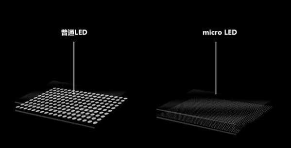 白朗苹果手机维修分享什么时候会用上MicroLED屏？ 