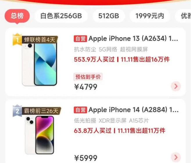 白朗苹果14维修分享iPhone14配置不如同价位的安卓还能大卖 