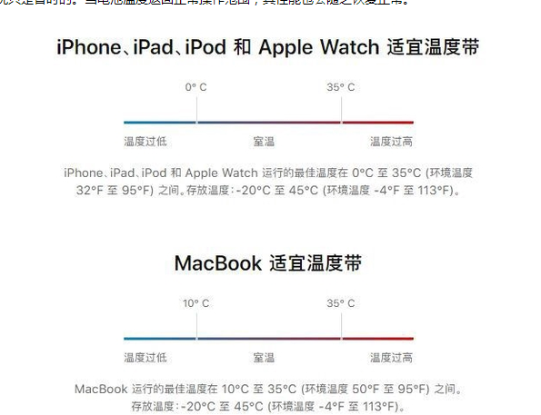 白朗苹果13维修分享iPhone 13耗电越来越快怎么办 