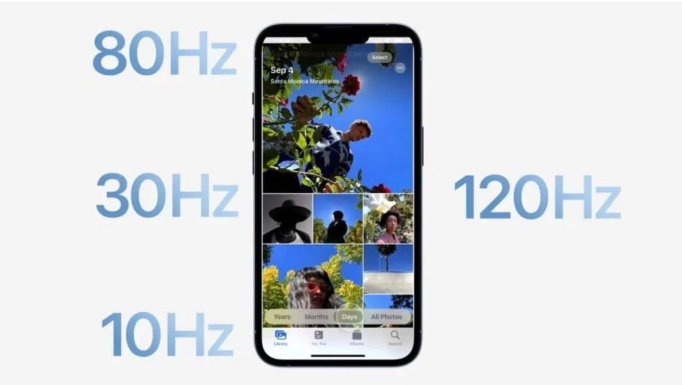 白朗苹果14维修分享iPhone 14有高刷吗 