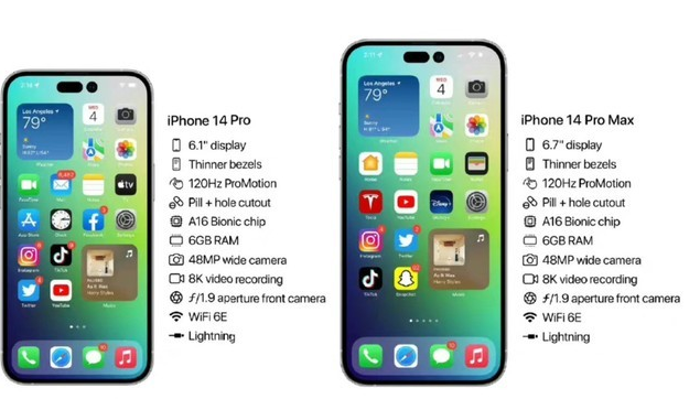 白朗苹果14维修分享iPhone 14系列配置怎么样 