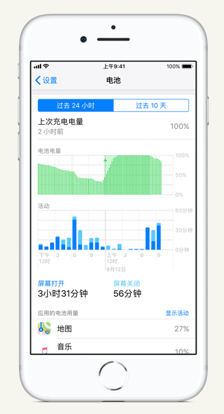 白朗苹果手机维修分享iPhone 在夜间待机时耗电异常怎么办 