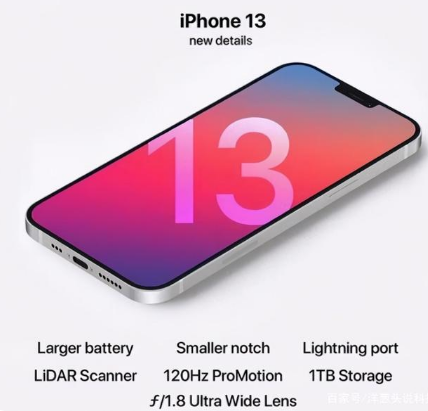 白朗苹果手机维修分享iPhone 13起售价多少钱 