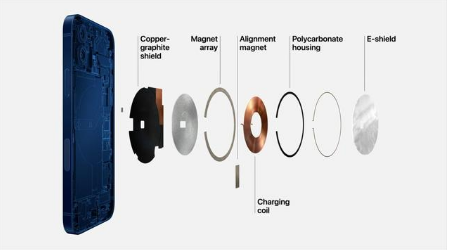 白朗苹果手机维修分享iPhone 12真的会威胁身体健康吗 