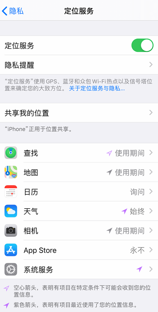 白朗苹果手机维修分享iPhone 状态栏中时间显示为蓝色图标是什么情况 